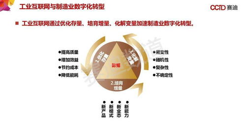 賽迪發(fā)布《中國新基建發(fā)展研究報告》 聚焦醫(yī)學(xué)研究與試驗發(fā)展新機遇