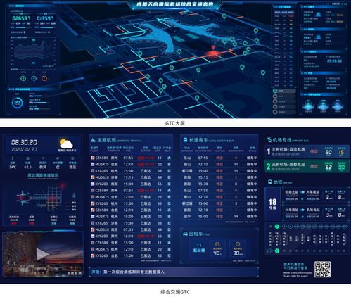 機場運行產品系列的信息系統集成服務